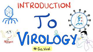 An Introduction To Virology