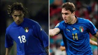 Enrico &amp; Federico Chiesa are the same player – Insane Resemblance