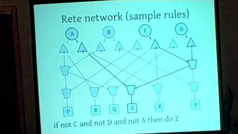 220- REIT 101 (Joel Neely)