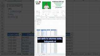 📊 ¿Sabes usar “Agrupar por” en Excel? Así se hace