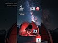 Red Aurora : Hanle, Ladakh : Science and Tech : UPSC 2026
