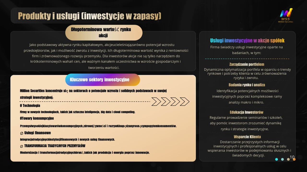 Mss Polska sygnały milon security 