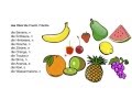 German vocabulary - Fruits  vegetables