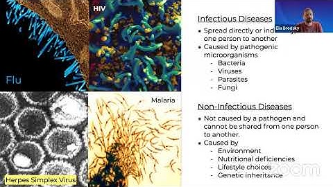 Bioinformatics for Infectious Diseases - Program Introduction Webinar