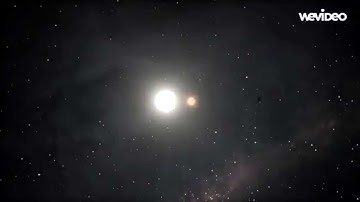 Binary Star system Simulation