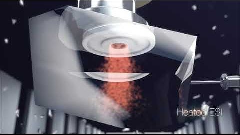 LCMS 8050 - High Performance Liquid Chromatograph Triple Quadrupole Mass Spectrometer