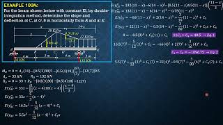 STRUCTURAL ANALYSIS,  BEAM DEFLECTIONS EXAMPLE 100M