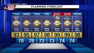 Mike's Weather Webcast