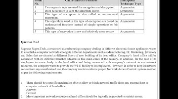 CS315 assignment solution fall 2021