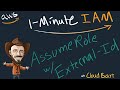AssumeRole With External Id 1 Minute AWS IAM Lesson AssumeRole With External Id 1 Minute AWS IAM Lesson