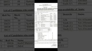 FPSC Final Result - Examination for Induction of Officers of PMS/PCS into PAS | FPSC PMS pcs result