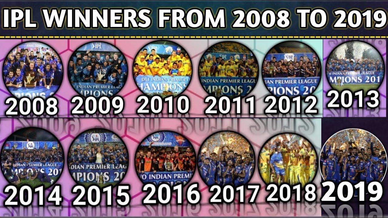 IPL Winners List From 2008 To 2019 