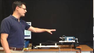 SolveTech's BF200 On Line Blown Film Gauging System
