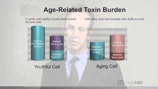 ageLOC R2   Long Training Video Part 2