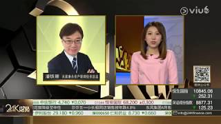 24K財經 20190509Part3
