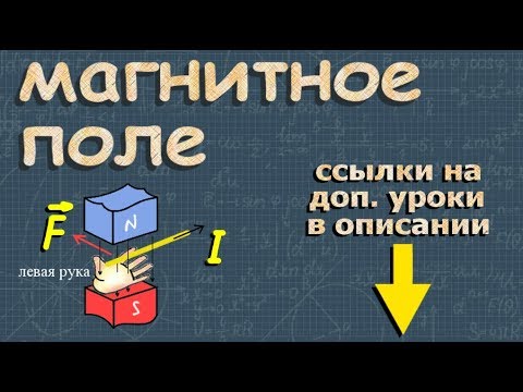 Видеоурок по теме магнитное поле 9 класс