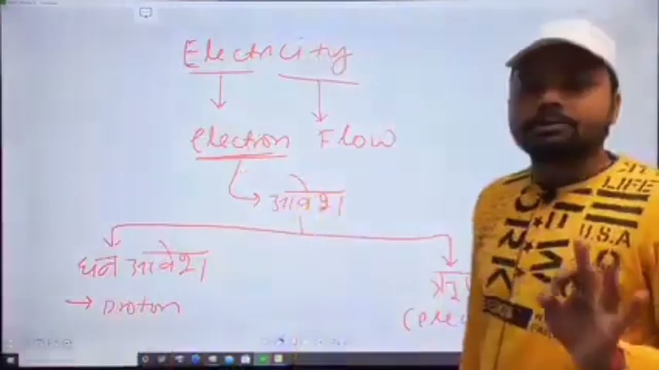 electricविद्युत