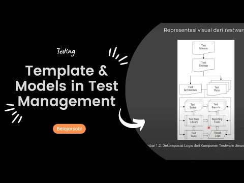 Template and Models in Test Management
