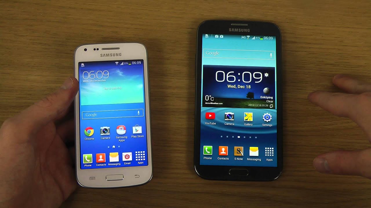 Samsung Galaxy Grand Prime Vs Samsung Galaxy Core 2
