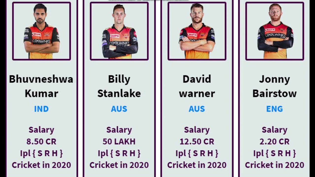 IPL 2020 Sunrisers Hyderabad Full Salary and Final Squad  SRH Players List IPL Salary 2020