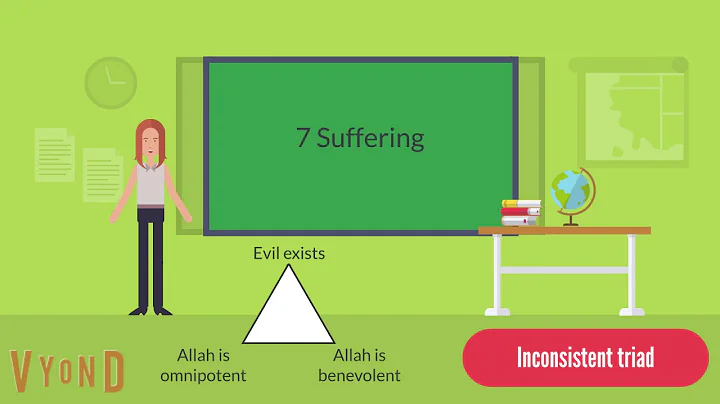 Edexcel Religious Studies - Philosophy - 7 Suffering