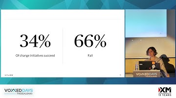 Do Legacy Systems dream of Modernization? by Katerina Andreadou