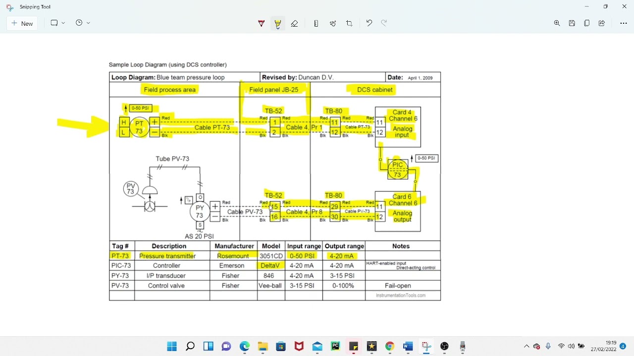 LOOP DIAGRAMS / DRAWINGS : HOW TO READ AND NAVIGATE THEM - YouTube