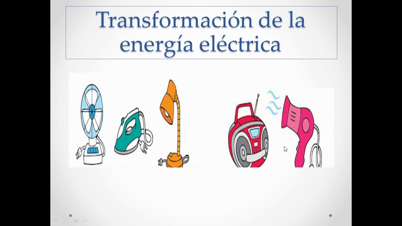 Transformación de la energía YouTube