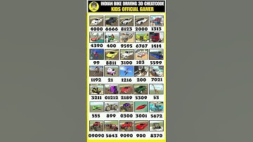 Real code 💥 Indian bike driving 3d all new cheat codess update + plugin cheats