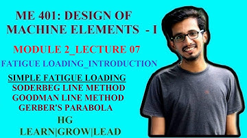 ME 401: DESIGN OF MACHINE ELEMENTS - I_MODULE 2_LECTURE 07_FATIGUE LOADING INTRODUCTION