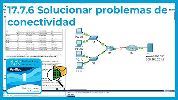 17.7.6 Packet Tracer 🔍📨 - Solucionar problemas de conectividad (CCNA Curso 1)