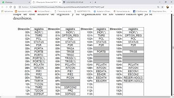 Programación de PIC con MPLAB, (secuencia de led)