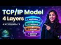 The Foundations of Practical Networking  The TCP IP Model