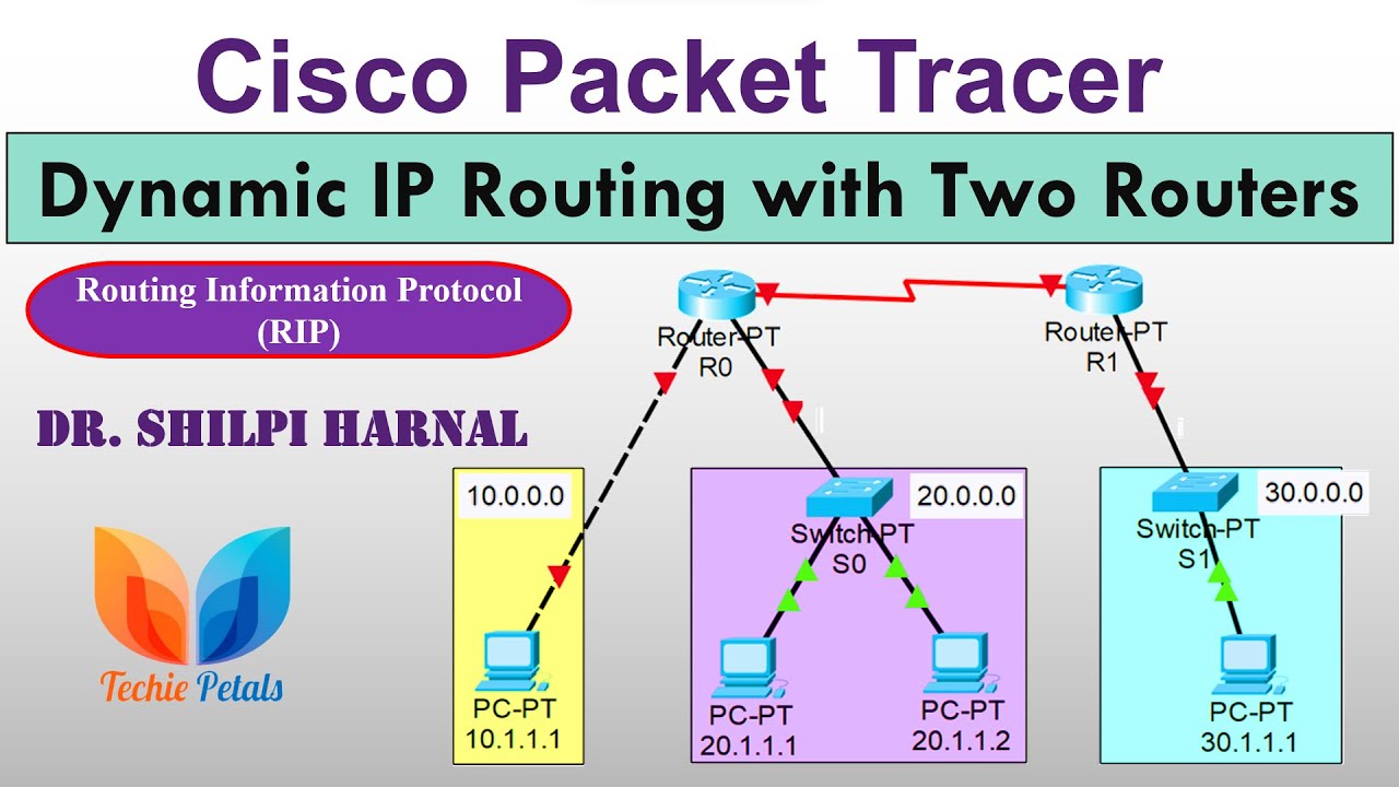 Packet Tracer connect 2 Routers. IP routing. IP Route Cisco.