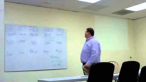 Chapter 17 Lecture Part 3  Sales Comparison Approach without Adjustment Values