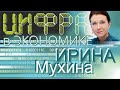 Фондовая биржа Америки - 200 лет истории, ценные бумаги, игроки и хеджирование рисков будущего.