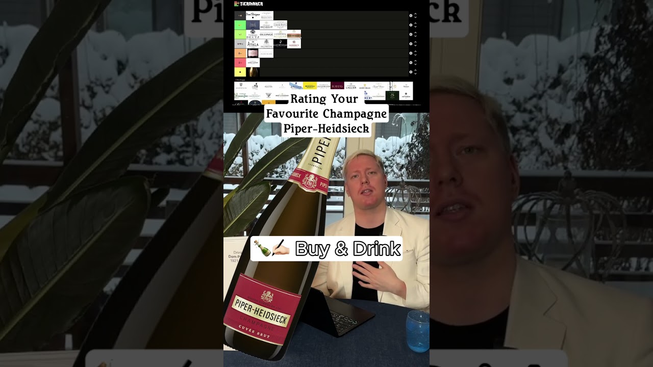 Rating Your Favourite Champagne: Piper Heidsieck