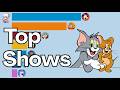 Most Popular Cartoons Ranking 1920 - 2026