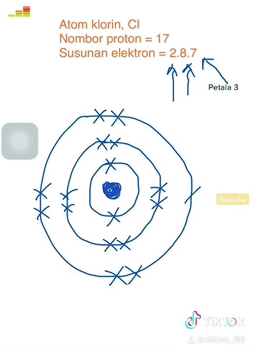 Melukis susunan elektron bagi atom klorin | Kimia