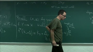 Higher dimensional varieties and their moduli spaces. Session 3