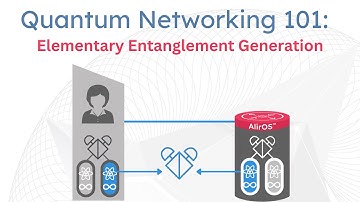 Quantum Networking 101: Elementary entanglement generation