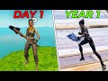 I Went from Noob to Fortnite PRO in 1 Year!