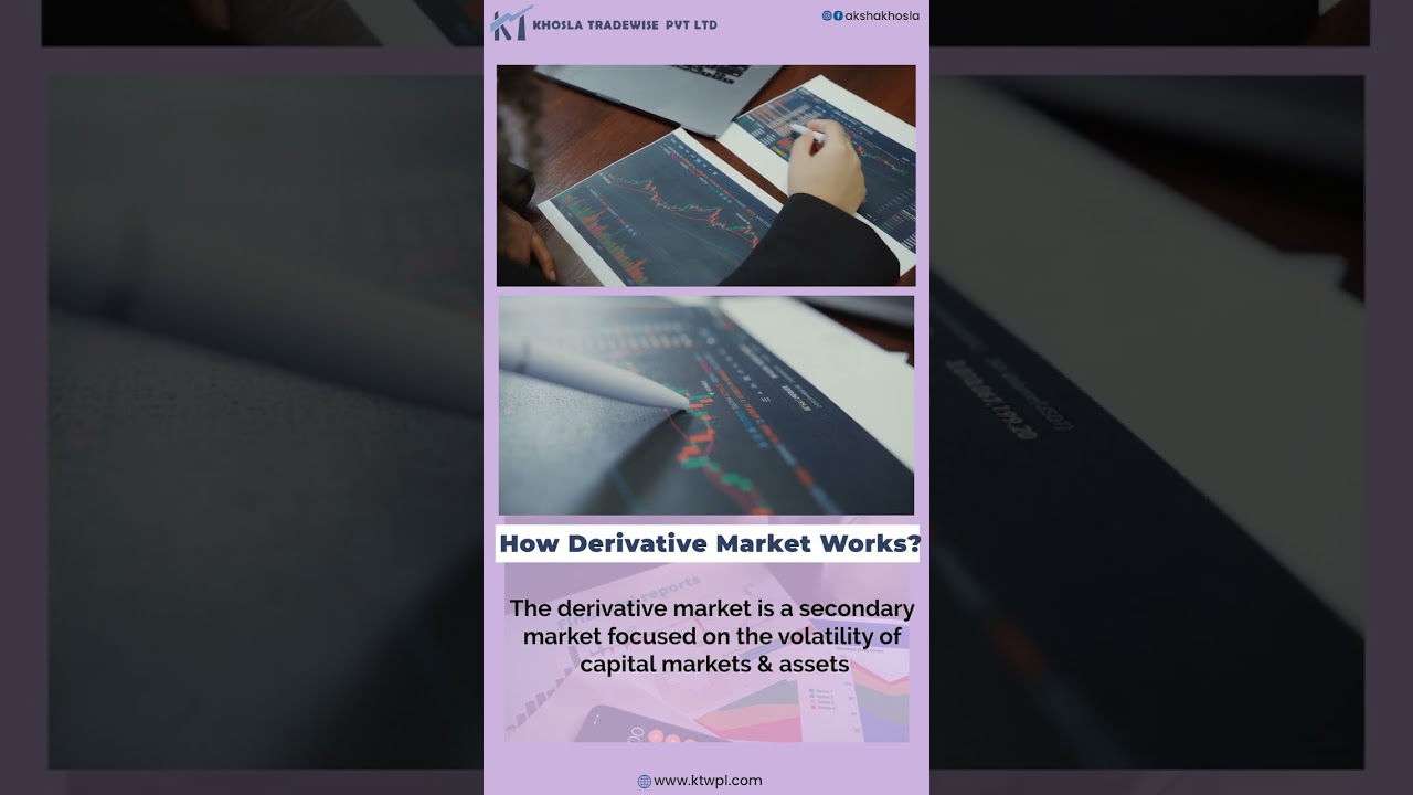 How Does Derivative Market work?