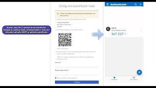 Tutorial Autentificare in doi pasi ANCPI (2FA)