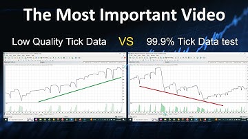 Trading EA Backesting: Low-Quality vs. 99.9% Tick Data - What You Need to Know