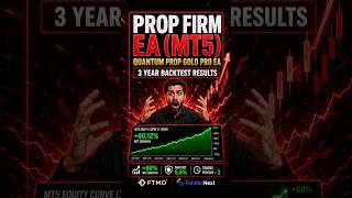 Prop‑Firm Safe EA MT5🔐 | 5.9% DD | 3‑Year Backtest #shorts #trading #forex