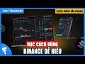 Hướng dẫn sử dụng sàn Binance trên điện thoại chi tiết (và máy tính)