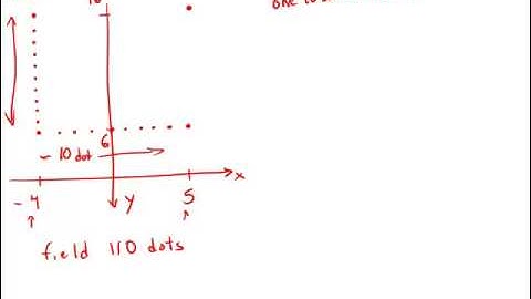 GMAT Official Guide 13: Problem Solving 228