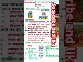part -1 ( वैदिक सभ्यता)🔥🔥🔥🔥