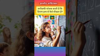 दिमाग का फोकस | Knowledge Studio in Learnography #school #students #teacher #learning #studio
